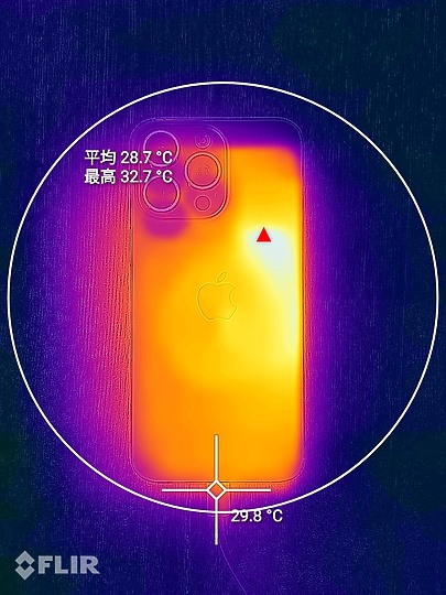 iPhone 15 Pro iOS 17.0.3各種情境測試｜溫控有感、效能又如何？