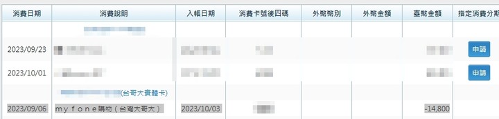 悲劇!購買SAMSUNG 三星 S27BG650EC 27吋 G6 Odyssey gaming 電競曲面螢幕卻難過的我 災情