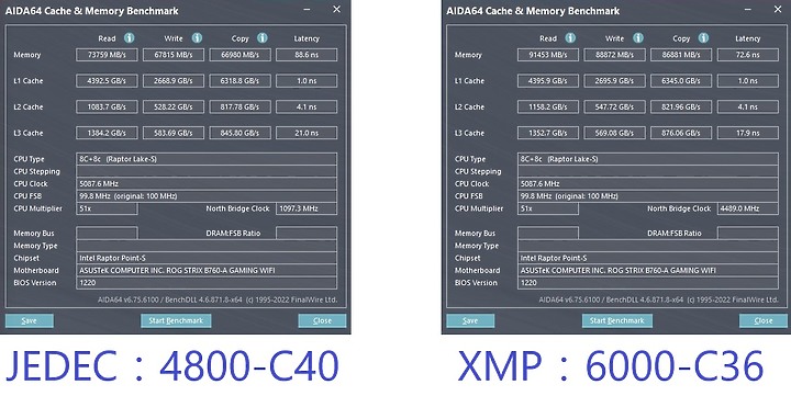 「來自大海的召喚」Corsair 海盜船 Vengeance 復仇者 DDR5 – 6000 C36 簡單開箱分享