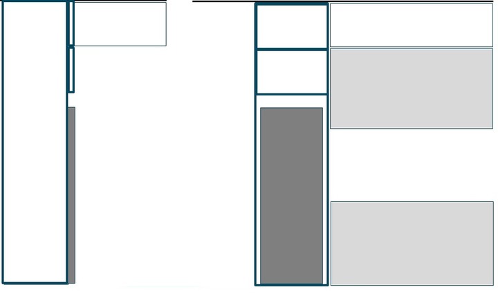 冰箱櫃該如何建議?