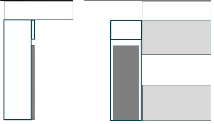 冰箱櫃該如何建議?