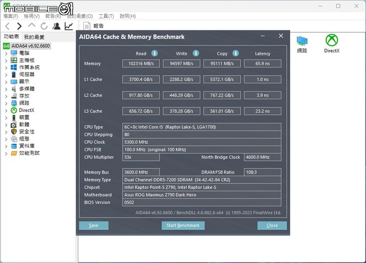 Intel Core i5-14600K 處理器實測 效能／功耗／溫度均小幅提升的主流市場支撐者