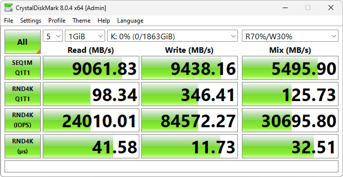 【開箱簡測】GIGABYTE AORUS Gen5 12000 PCIe 5.0x4 2TB SSD 效能簡測 (圖多)