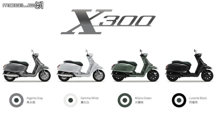 【採訪】Lambretta蘭美達X300/X300 SR正式登台!售價26.8萬起預購再折1萬5!