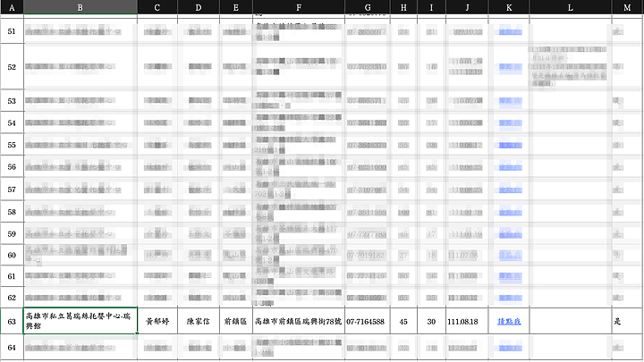 高雄前鎮｜葛瑞絲托嬰中心－瑞興館＿蒙特梭利高質感準公共化托嬰中心