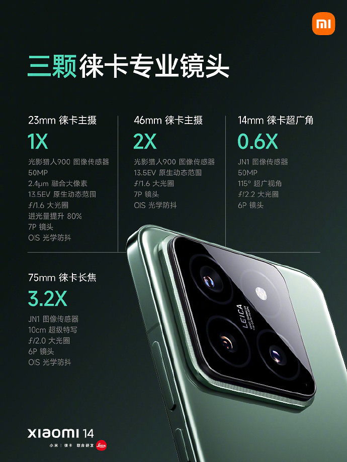 小米14 Pro系列揭曉:S8 Gen 3 首發、不走1吋大底!