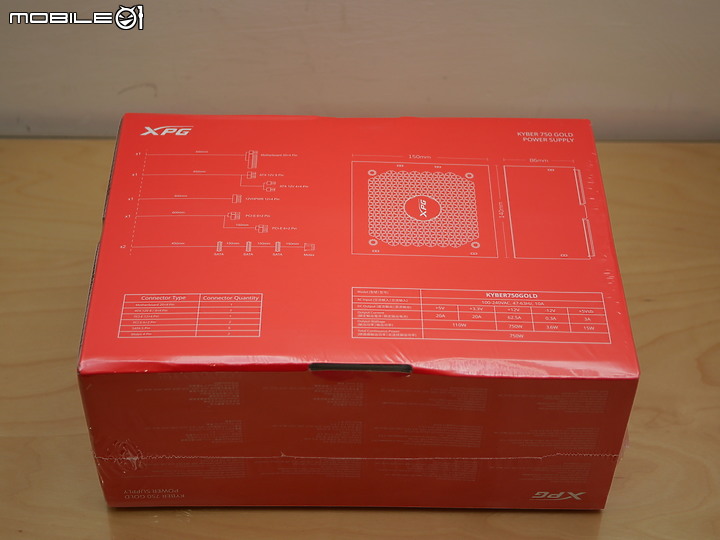 內建 12vhpwr 金牌直出 XPG KYBER 750W 開箱