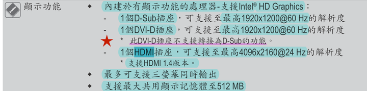 請教下主板技嘉GA-B150M-D3H其輸出的HDMI孔是否需另安驅動才可正常輸出？