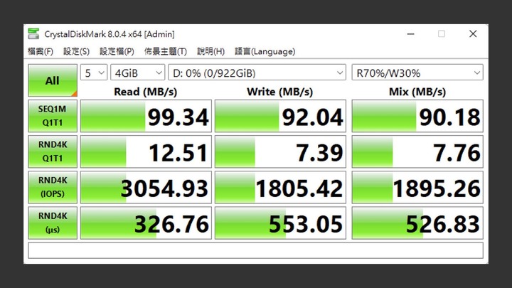 點我看大圖 那麼大的空間能做什麼呢!?TEAMGROUP PRO+ microSDXC 1TB UHS-I U3 A2 V30