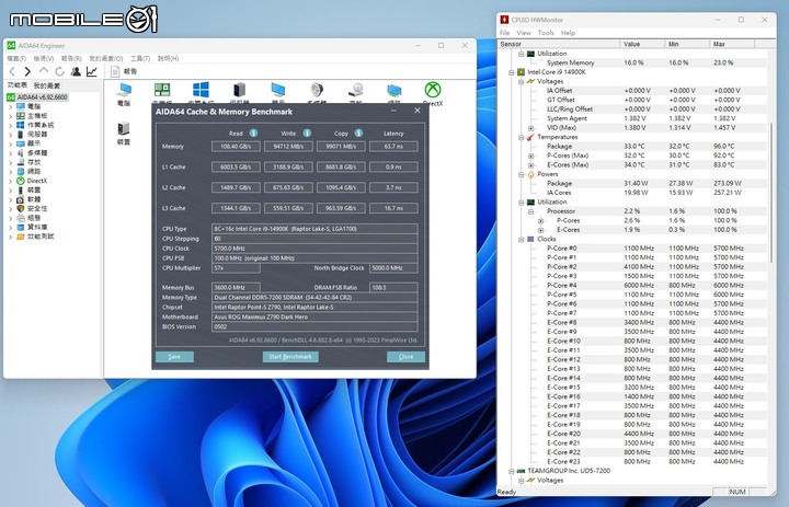 點我看大圖 Intel Core i9-14900K 處理器實測 需以壓制熱情為前提的效能提升王者