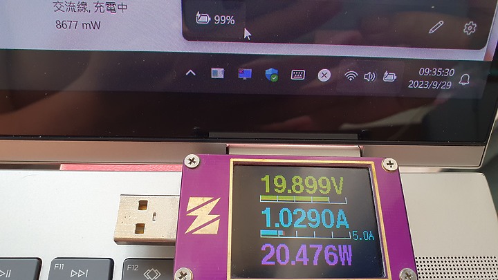 正反反正都好用 - 深度體驗 HP ENVY x360 15-fe0001TX