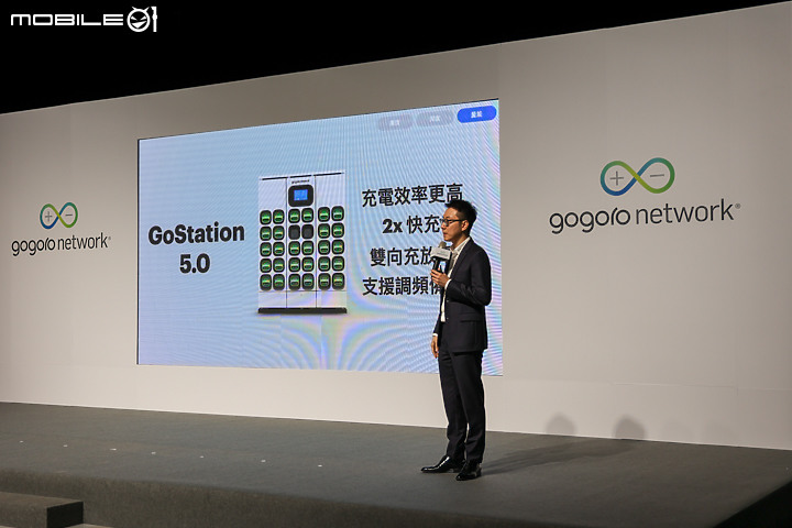 【採訪】2023 Gogoro Network 年度報告 & 快閃台北橋活動回歸