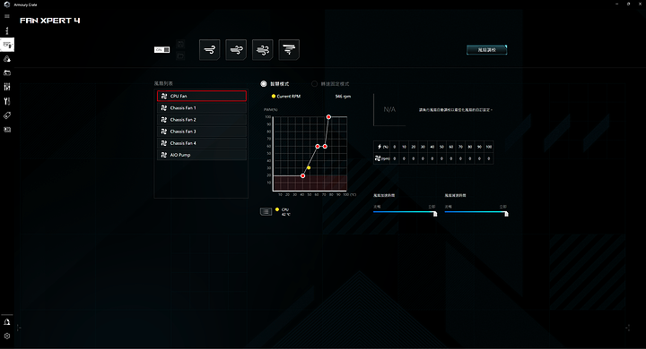 ROG RYUO III 240 ARGB - 世代更迭紀錄文