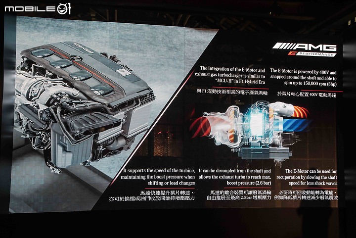 【採訪】國內定價自603萬元起！新世代Mercedes-AMG C 63 S E Performance正式發表！