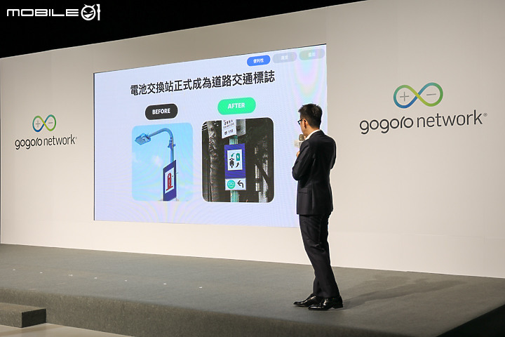 【採訪】2023 Gogoro Network 年度報告 & 快閃台北橋活動回歸