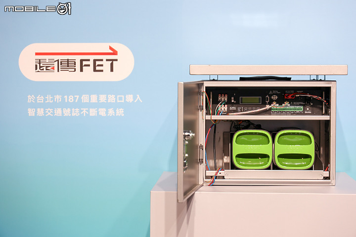 【採訪】2023 Gogoro Network 年度報告 & 快閃台北橋活動回歸