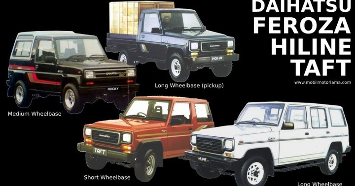 針對Jimny ，TOYOTA平價越野車登場