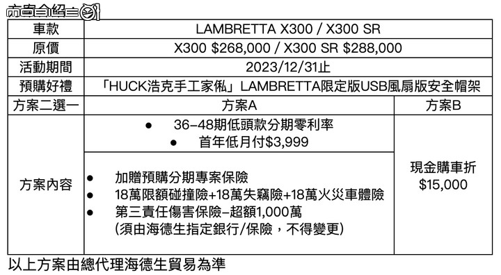 【採訪】Lambretta蘭美達X300/X300 SR正式登台!售價26.8萬起預購再折1萬5!