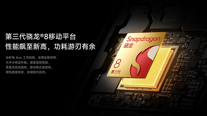小米14 Pro系列揭曉:S8 Gen 3 首發、不走1吋大底!