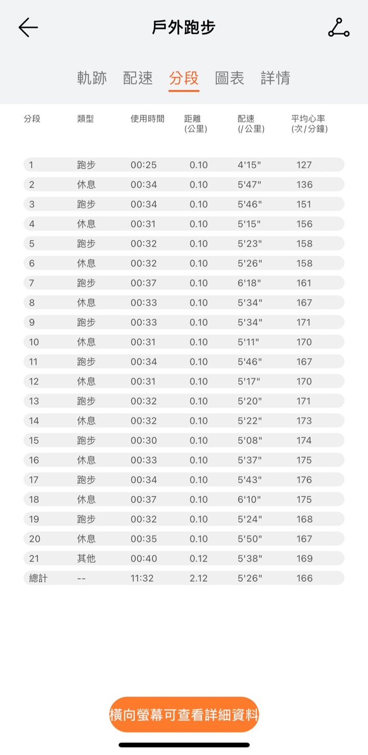 點我看大圖 華為GT4 入手心得分享