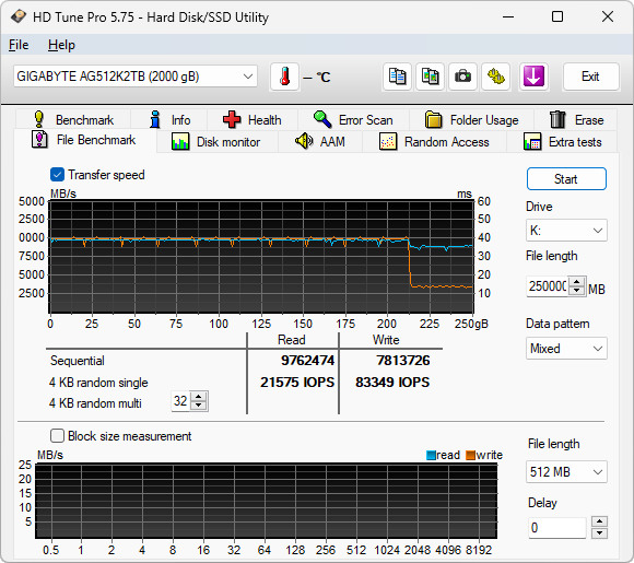 【開箱簡測】GIGABYTE AORUS Gen5 12000 PCIe 5.0x4 2TB SSD 效能簡測 (圖多)