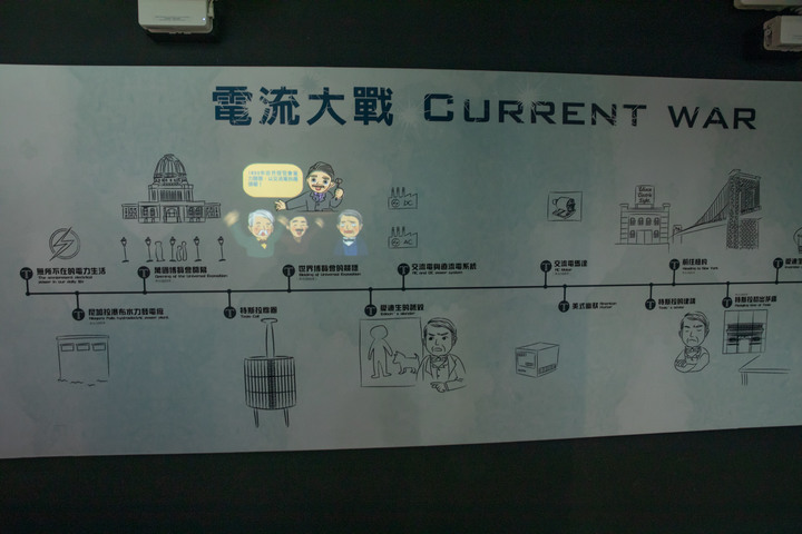 竹山半日遊 ~ 紫南宮、車籠埔斷層保存園區、竹青庭、丸二米粉、大崙山觀霧亭、竹山水路