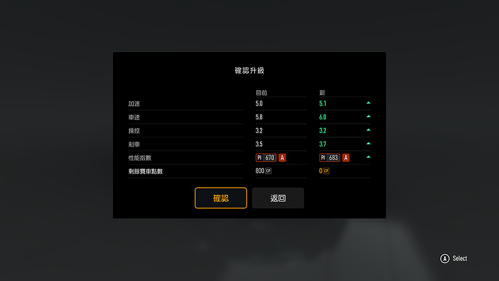 《Forza Motorsport》上市前試玩｜全面進化的擬真賽車遊戲！