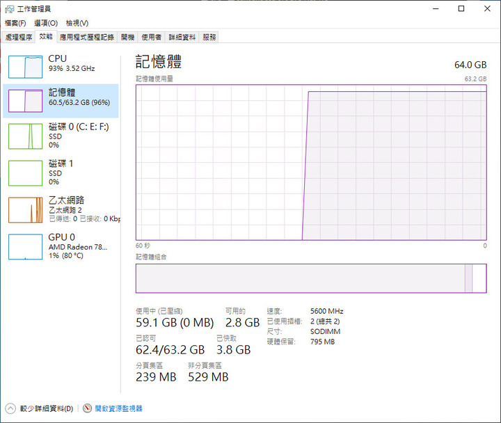 摩方小主機 MOREFINE 7840HS 簡單開箱