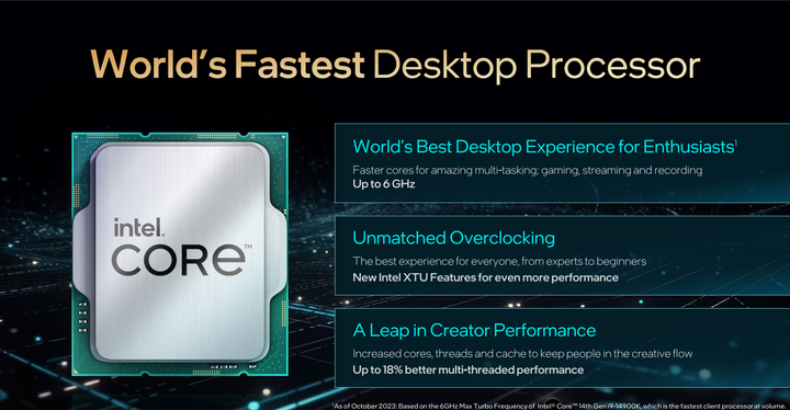 Intel 發表第 14 代 Core-S 桌上型處理器 以更高穩定時脈輸出提供高效能表現
