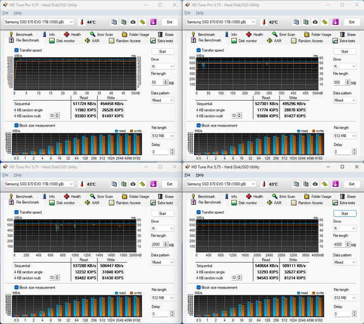 【開箱簡測】Samsung 870 EVO 1TB SATA 6Gb/s SSD 效能簡測 (圖多)