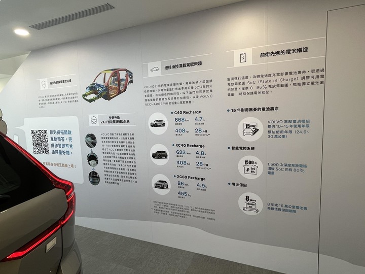 volvo新能源車展路過心得分享
