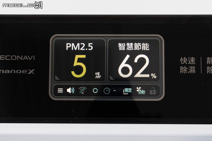 【實測】Panasonic 變頻清淨型除濕機(F-YV40MH) 智慧操控Ｘ除濕淨化頂級選擇