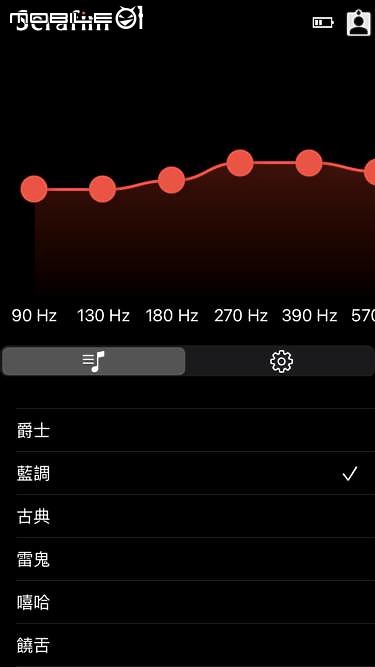 電競耳機 Serafim A1 | 3D環繞+自訂EQ | 體驗自宅警衛隊的白日夢人生