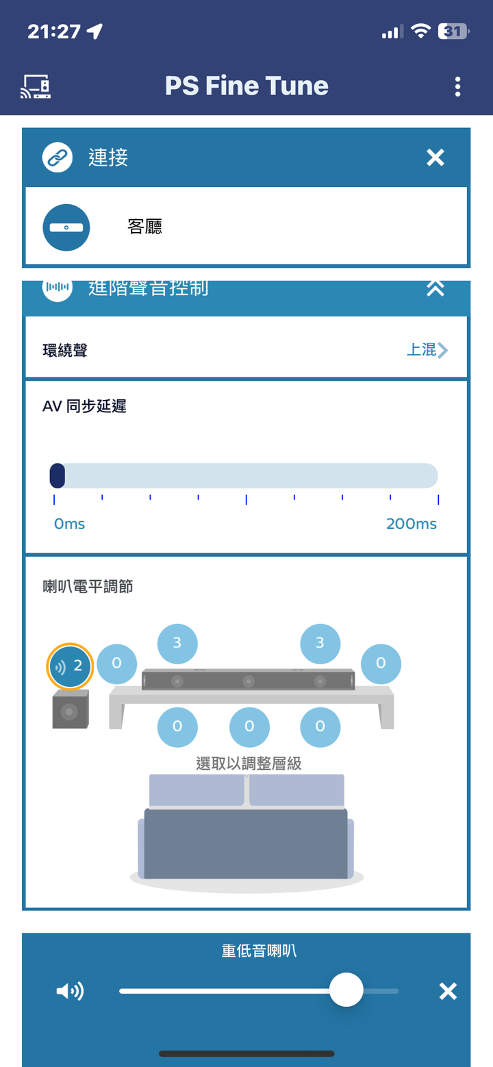 開箱體驗：飛利浦最強7.1.2聲霸Fidelio TAFB1