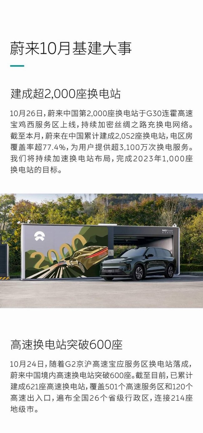 10月 中國純電車銷輛創新高