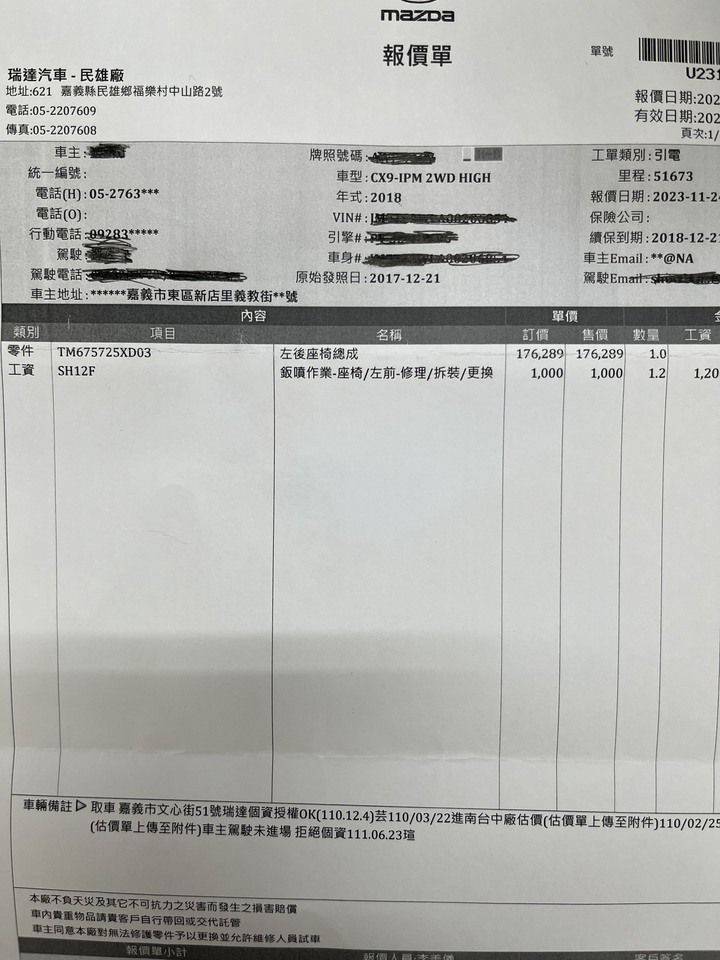 買Mazda前先考慮一下