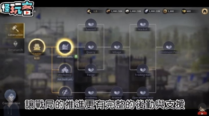《真・三國無雙 M》目前知道的遊戲玩法整理