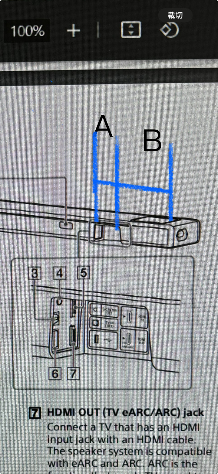 求助Sony HT-A5000 壁掛安裝問題