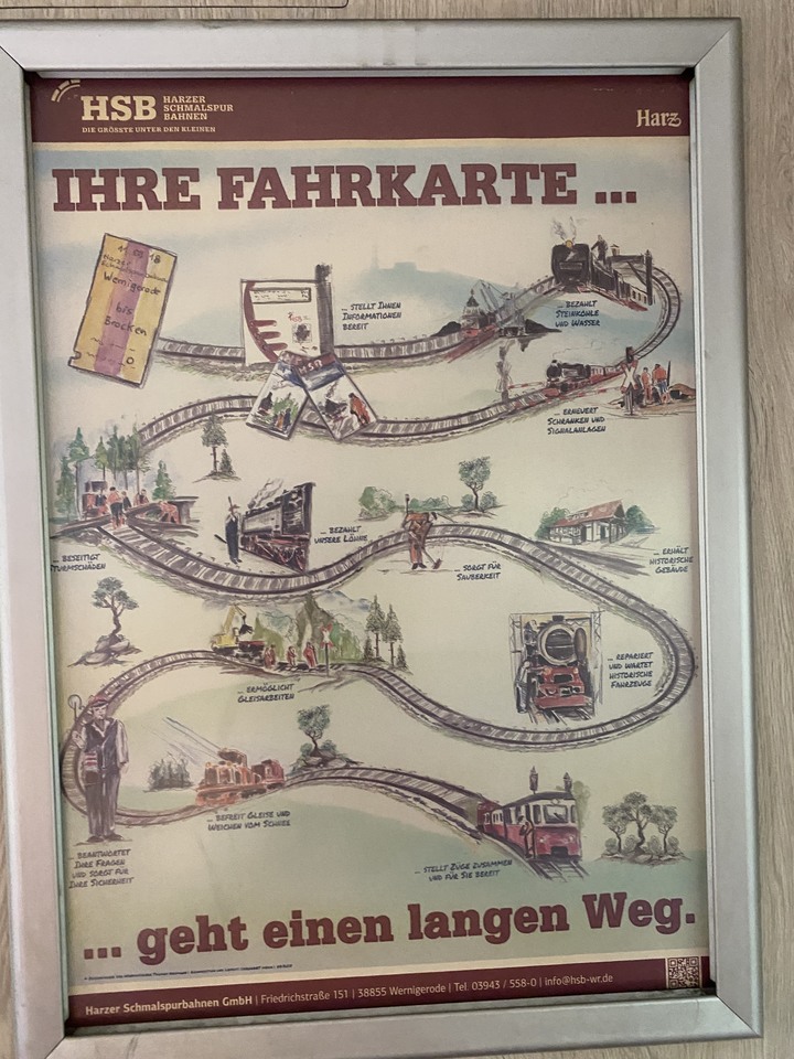 分享一下2022德國Goslar, Wernigerode, Brocken mountain, Leipiz, Wolfsburg, Frankfurt的出差/旅遊