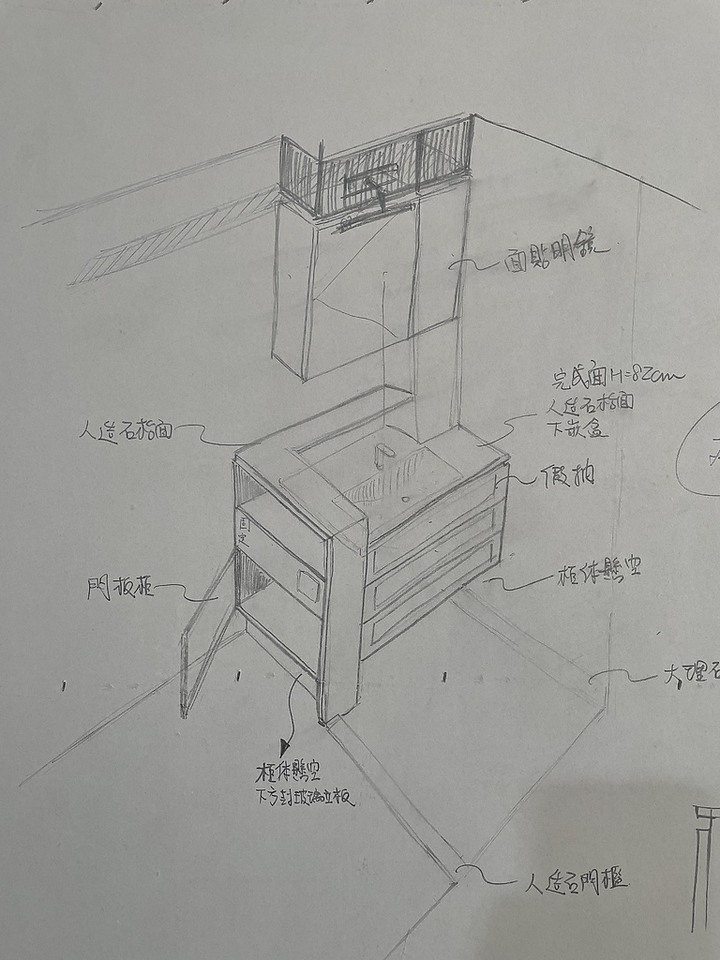 【開箱】Hello Kitty溫馨白色小家～30年台南透天老屋翻新