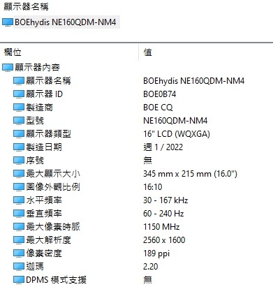 快速開箱：ROG Zephyrus M16 GU604VZ