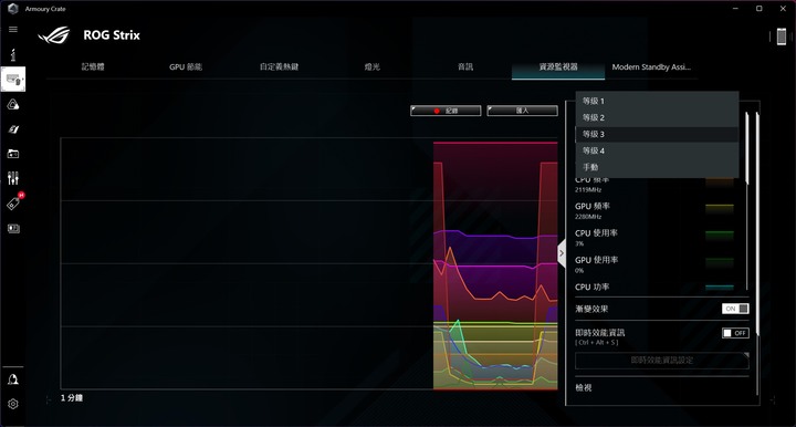 高效能大視界，ROG STRIX SCAR 18 G834JW 電競筆電開箱測試