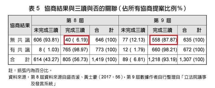 綠粉真的被洗腦很嚴重