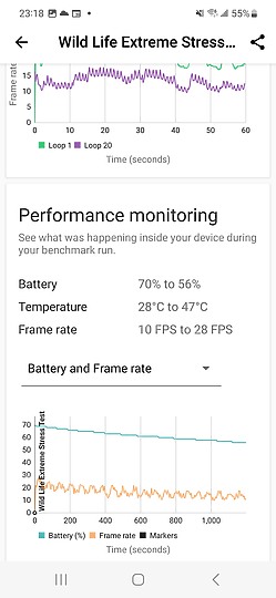 2023 Android輕巧旗艦拍攝集評｜Galaxy S23 / 小米13 / Xperia 5 V / Zenfone 10