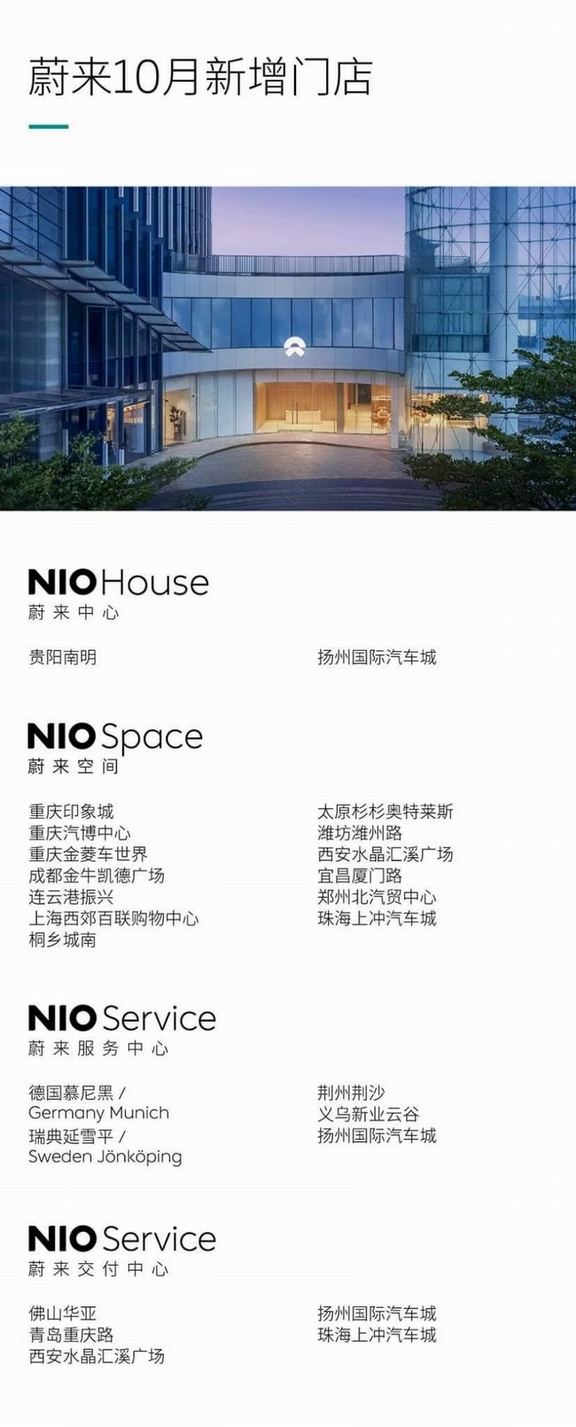 10月 中國純電車銷輛創新高