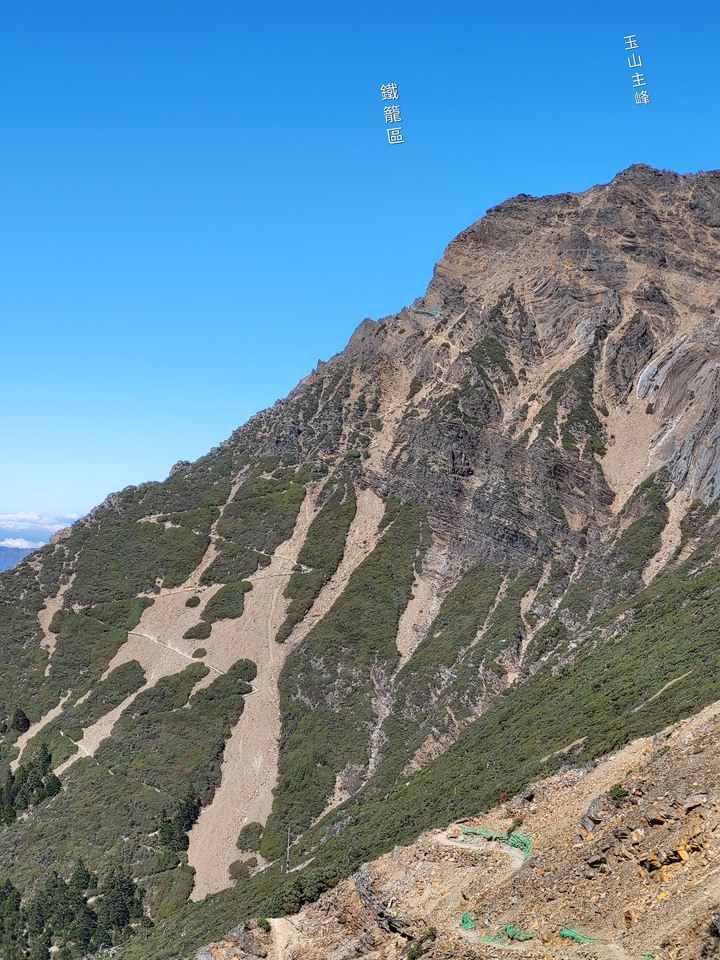 2022年玉山群峰行