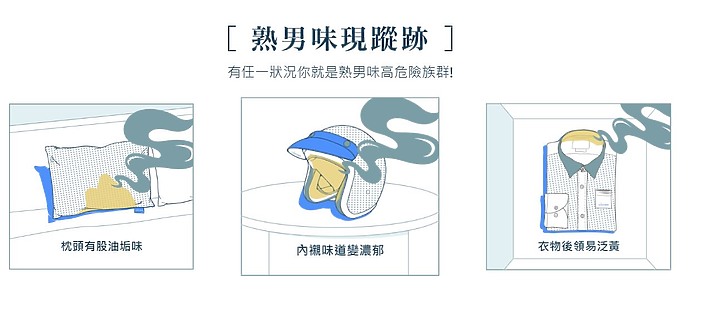 LUCIDO倫士度洗沐系列體驗|熟男氣味管理|從女性觀點出發的體驗