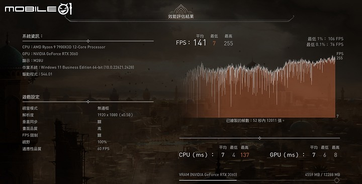 體積雖小功能齊全 ASRock 華擎 B650I Lightning WiFi ITX 開箱