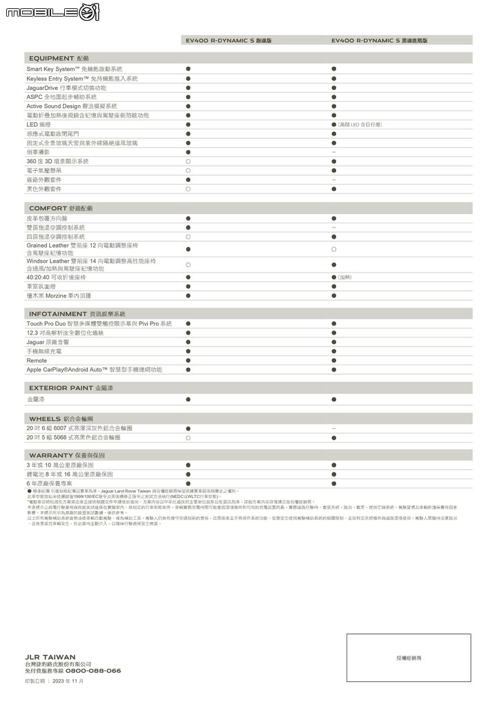 【國內新訊】Jaguar I-Pace國內發表24年式車型，部分配備升級售價298萬元起！