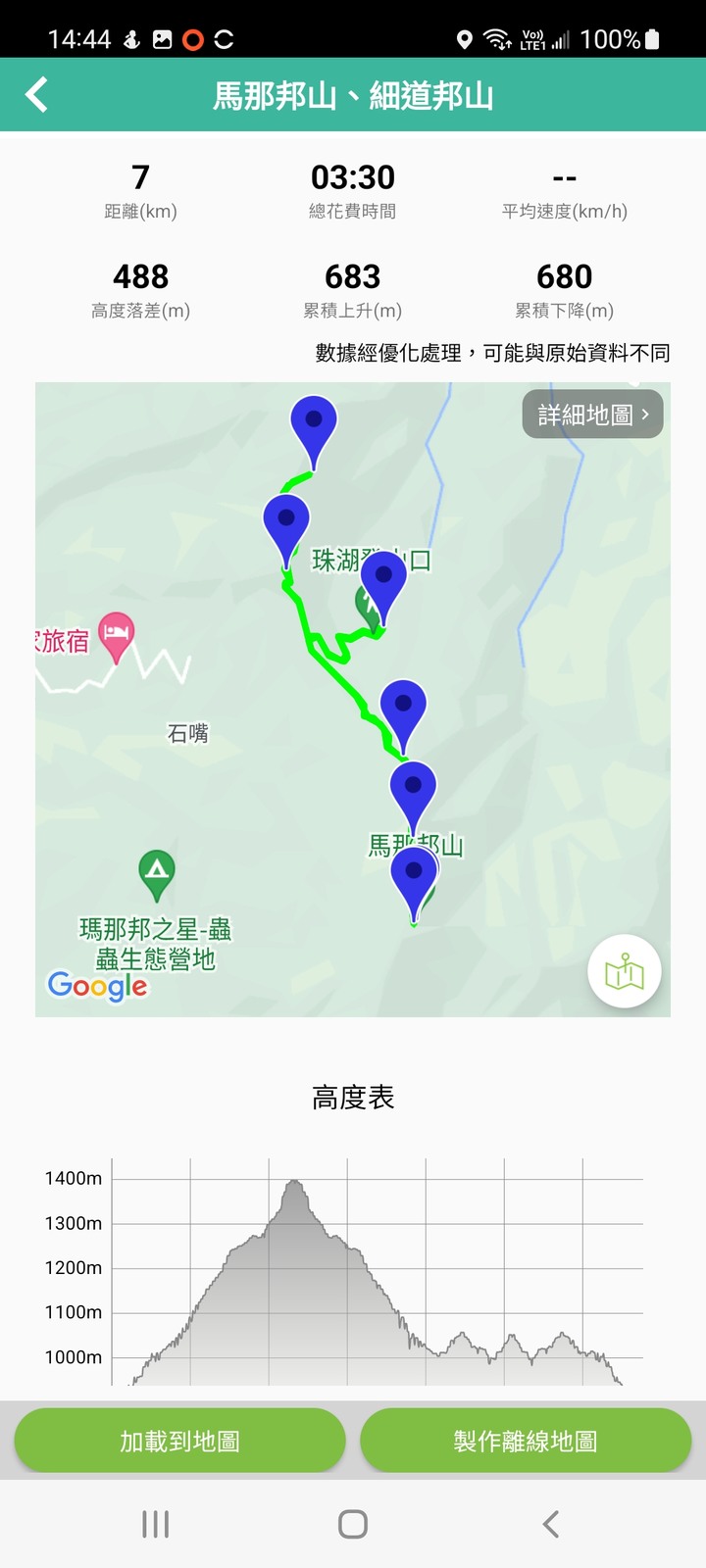 馬那邦山 原始楓林!|細道邦山 豆腐?棺材?